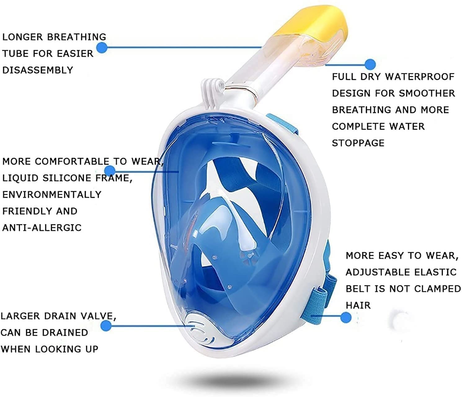 Maschere subacquee Maschera Subacquea antiappannamento Maschera Subacquea Integrale Set da Snorkeling con Anello Antiscivolo Boccaglio per Adulti e Bambini，