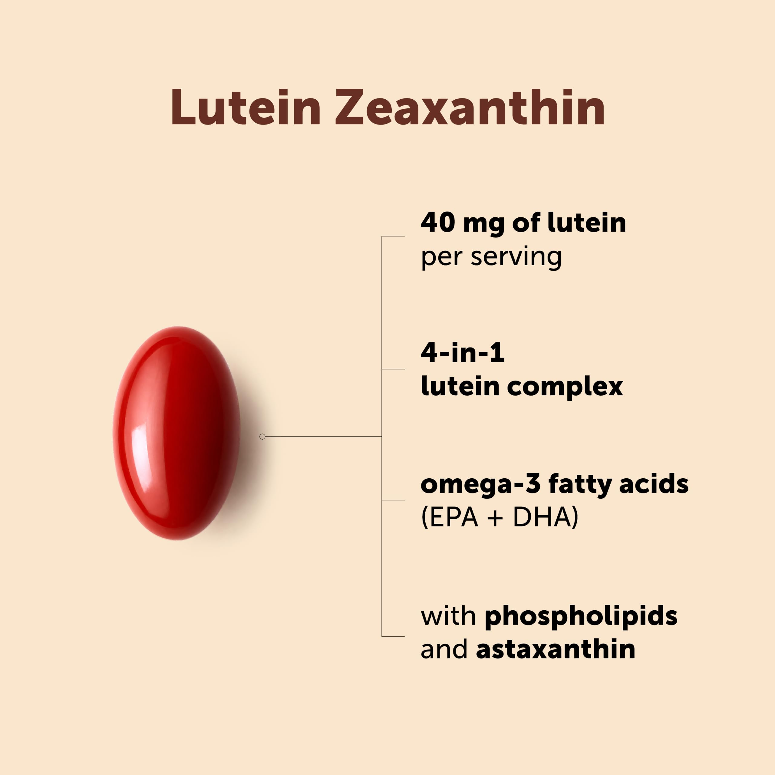 Micro Ingredients Lutein Zeaxanthin 40mg Per Serving | Omega-3 DHA + EPA — Amazon image 3
