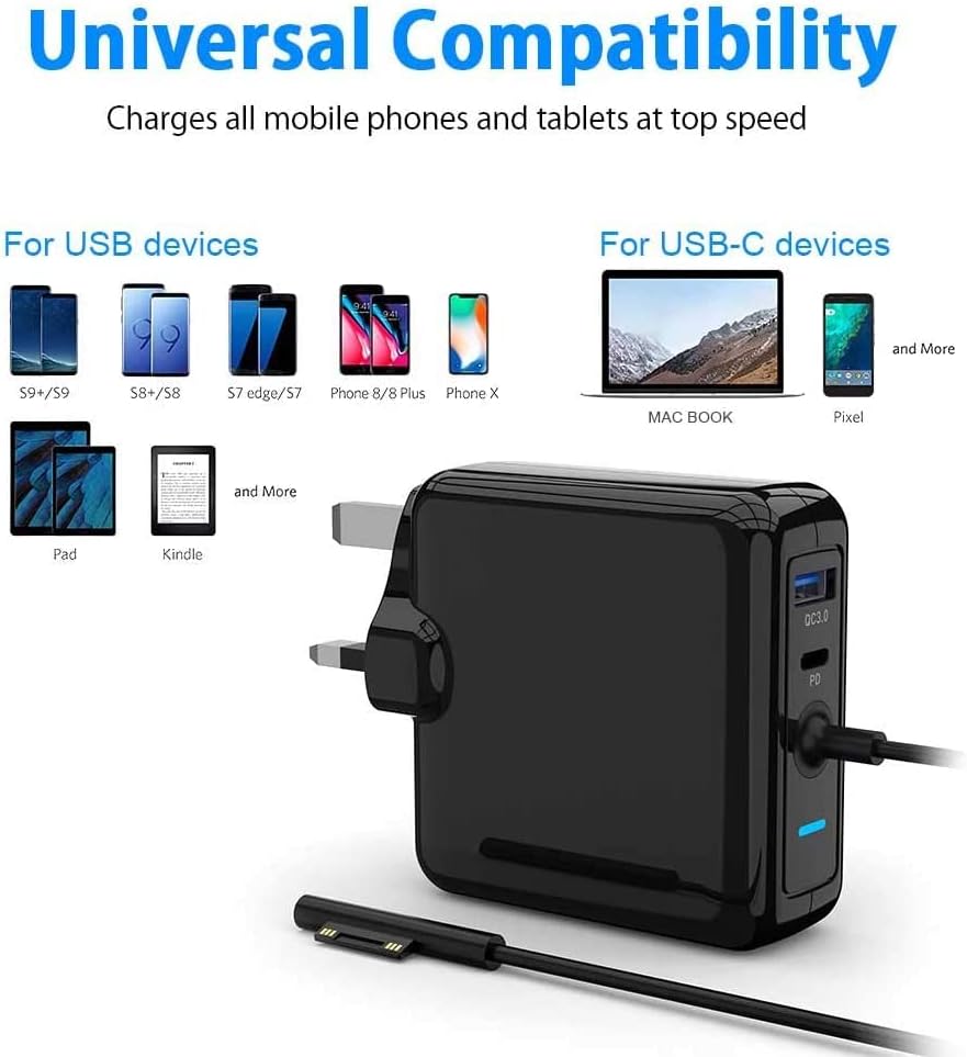 65W Surface Pro Charger, Microsoft Surface Charger with Surface Laptop Charger Compatible for