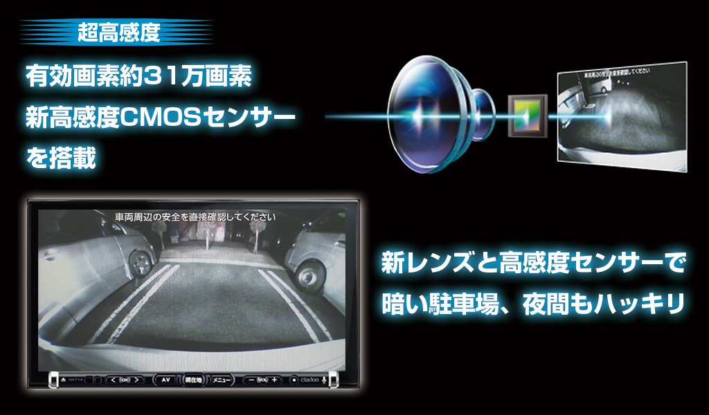 Amazon | Clarion(クラリオン) RC15D 車載用リアビジョンカメラ