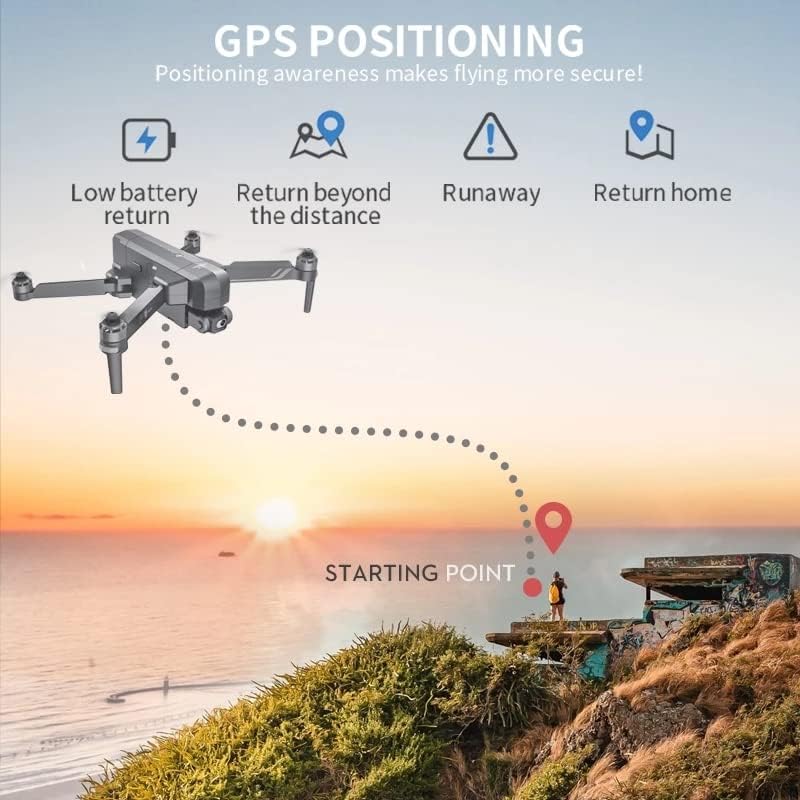 GPS Positioning features: Low battery return, Return beyond the distance, Runaway, Return home