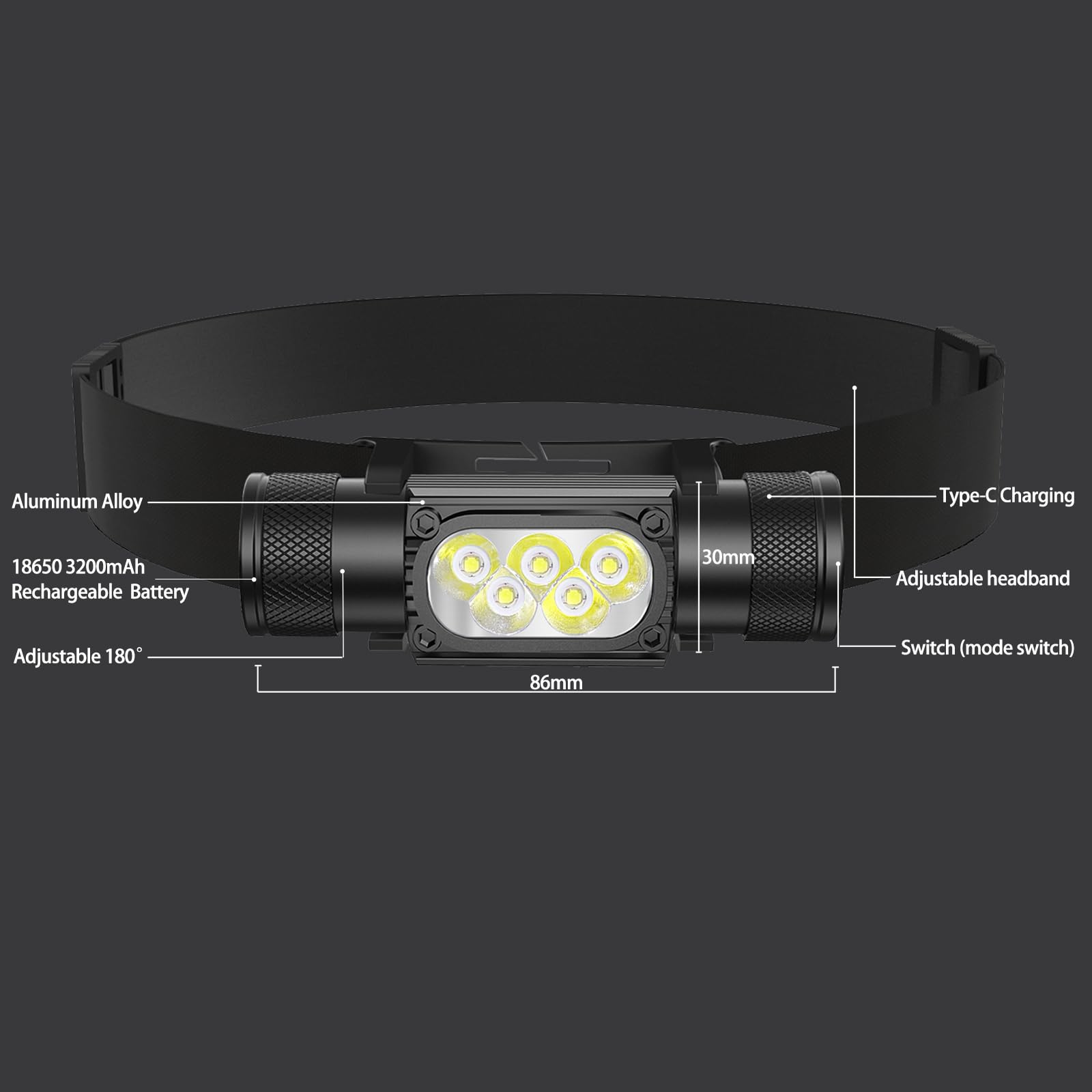 Wiederaufladbare LED-Stirnlampe, 1600 lm, versteckter USB-C-Ladescheinwerfer, wasserdichte Stirnlampe mit 3200 mAh Akku, leicht mit mehreren Modi, perfekt für Spaziergänge mit dem Hund
