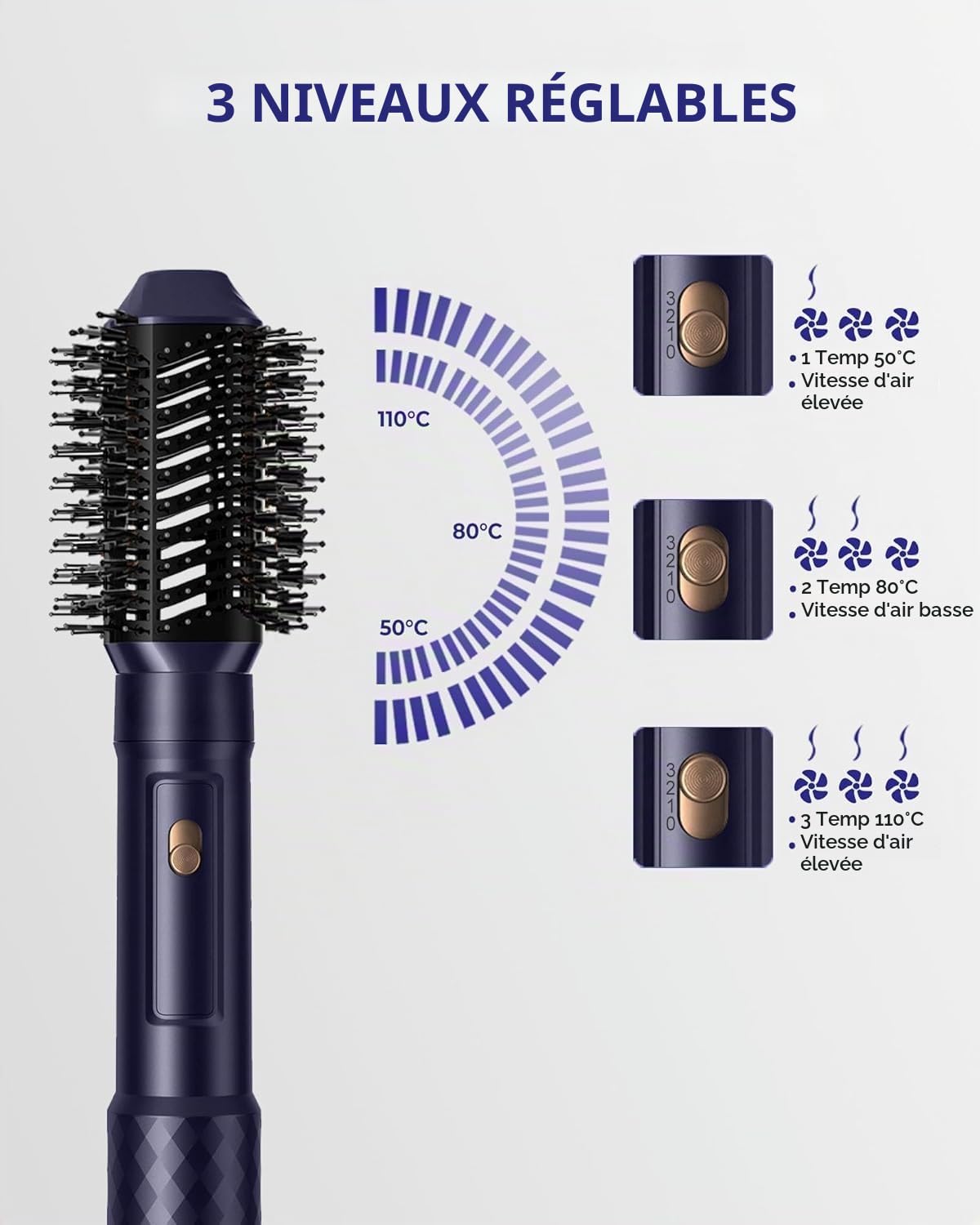 Sèche Cheveux 6 en 1, Brosse Soufflante Brushing avec Hair Dryer Brush, Boucleur a Cheveux Automatique, Lisseur cheveux, Airbrush Hair Styler, Airstyler Cadeaux Set pour Femmes Styling