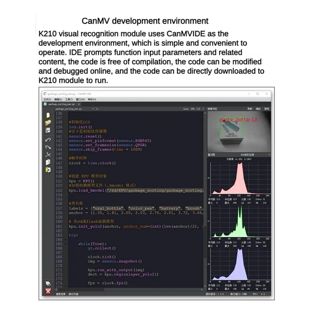 Módulo Visual K210 Módulo de Reconocimiento de Visión WonderMV Cámara Inteligente Placa de Desarrollo Python Sensor CanMV Programable B