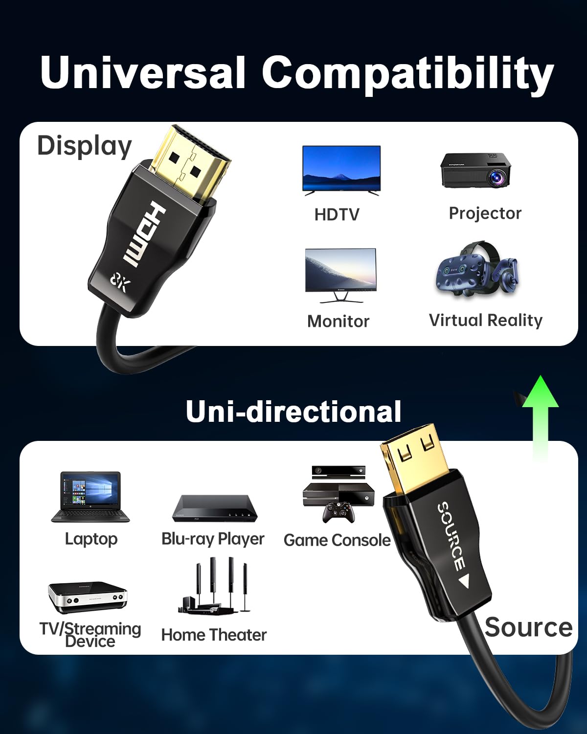 Cable HDMI 2.1 de fibra óptica con certificación CL3, 20 m, cable HDMI con velocidad ultra alta de 48 Gbps, 8 K60 Hz y 4 K120 Hz, compatible con eARC, Dolby, HDCP 2.2 y 2.3