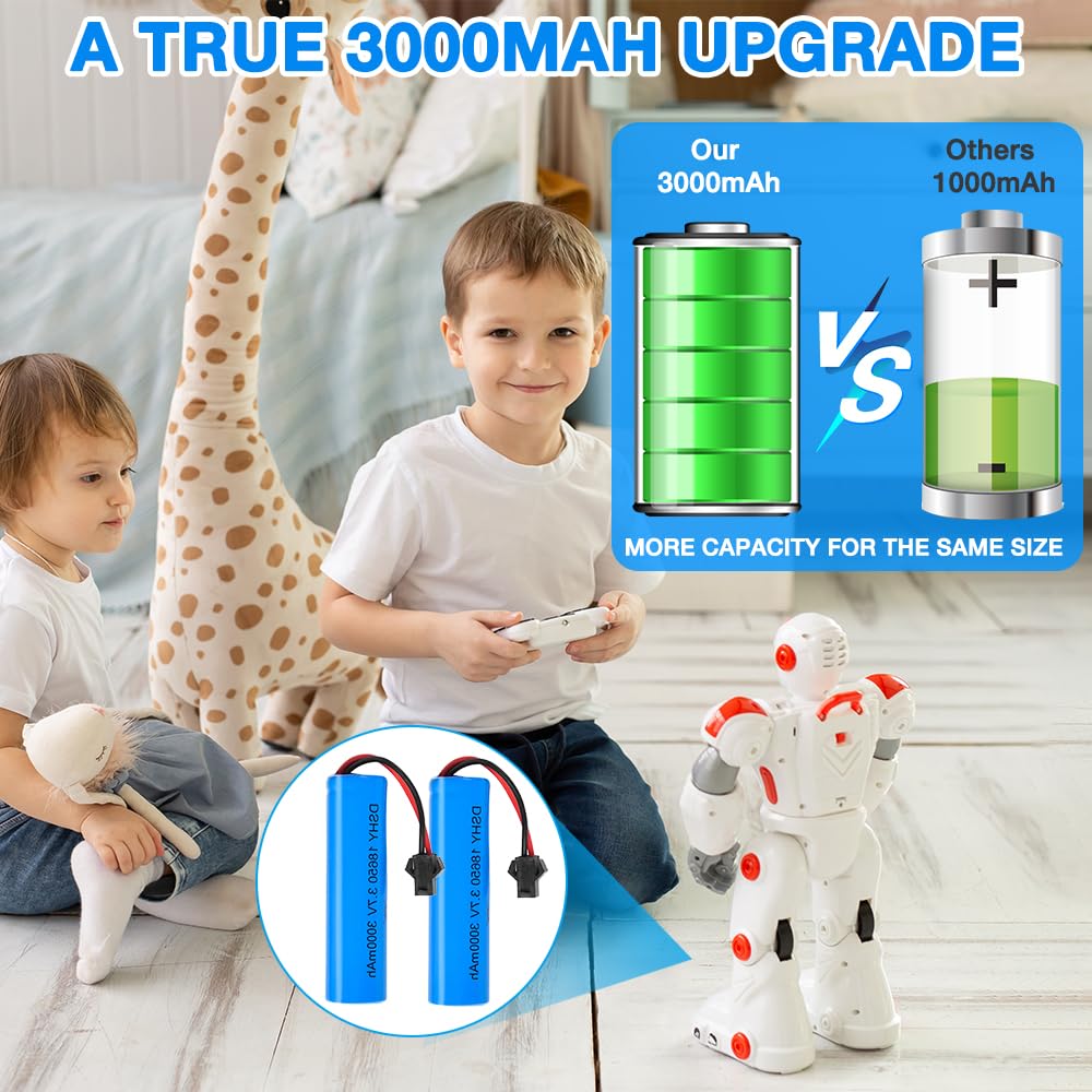 2 PCS Batterie Agli Ioni di Litio da 3,7 V 3000 mAh, 18650 Batterie 3.7v Rechargeable, Batteria di Ricambio con Caricabatterie USB Spina SM-2P per veicoli RC Auto, Bateau, Navire, Robot
