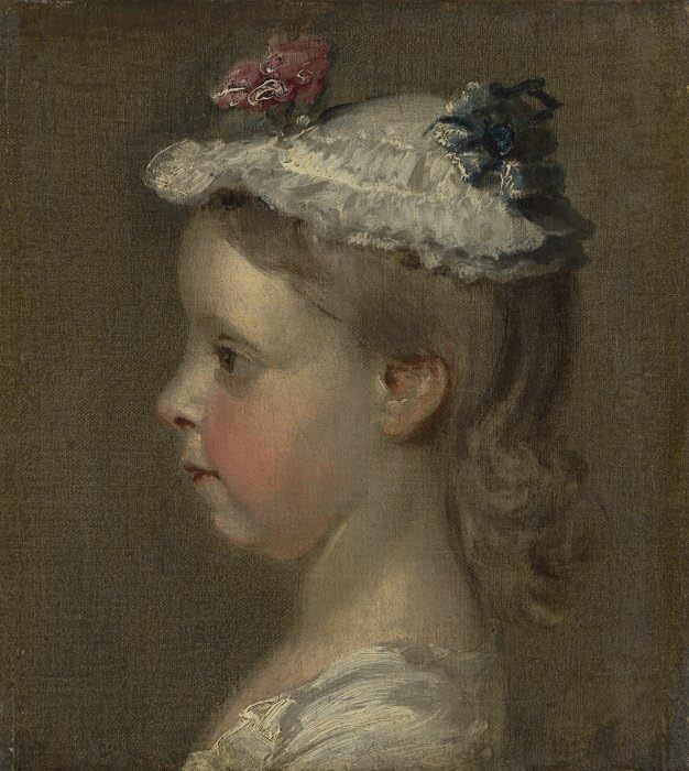 Affiches et gravures William Hogarth pour créer une ambiance galerie d'art chez soi