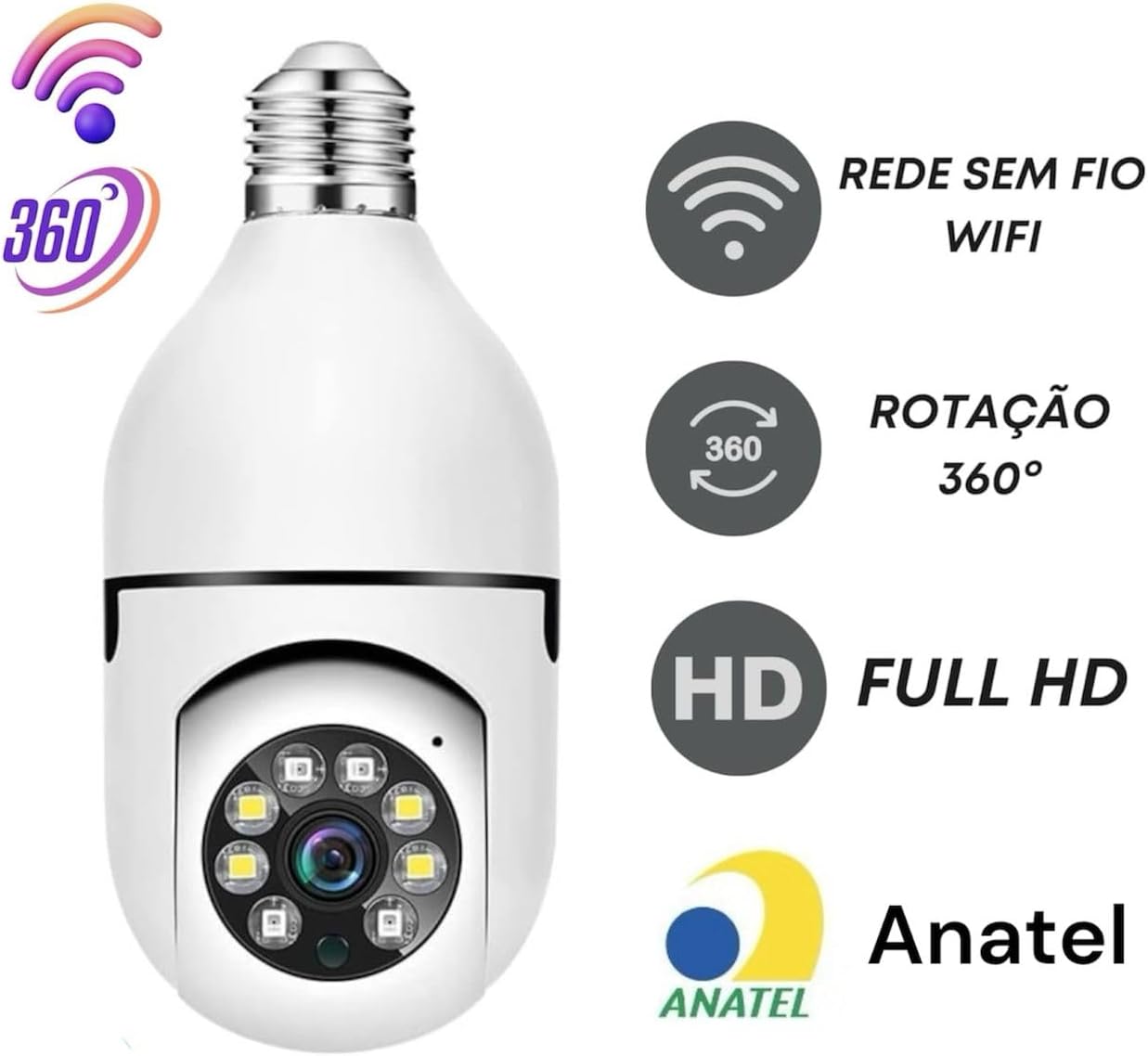 Câmera Segurança IP Lâmpada WiFi 1080p: Review Testado por 30 dias