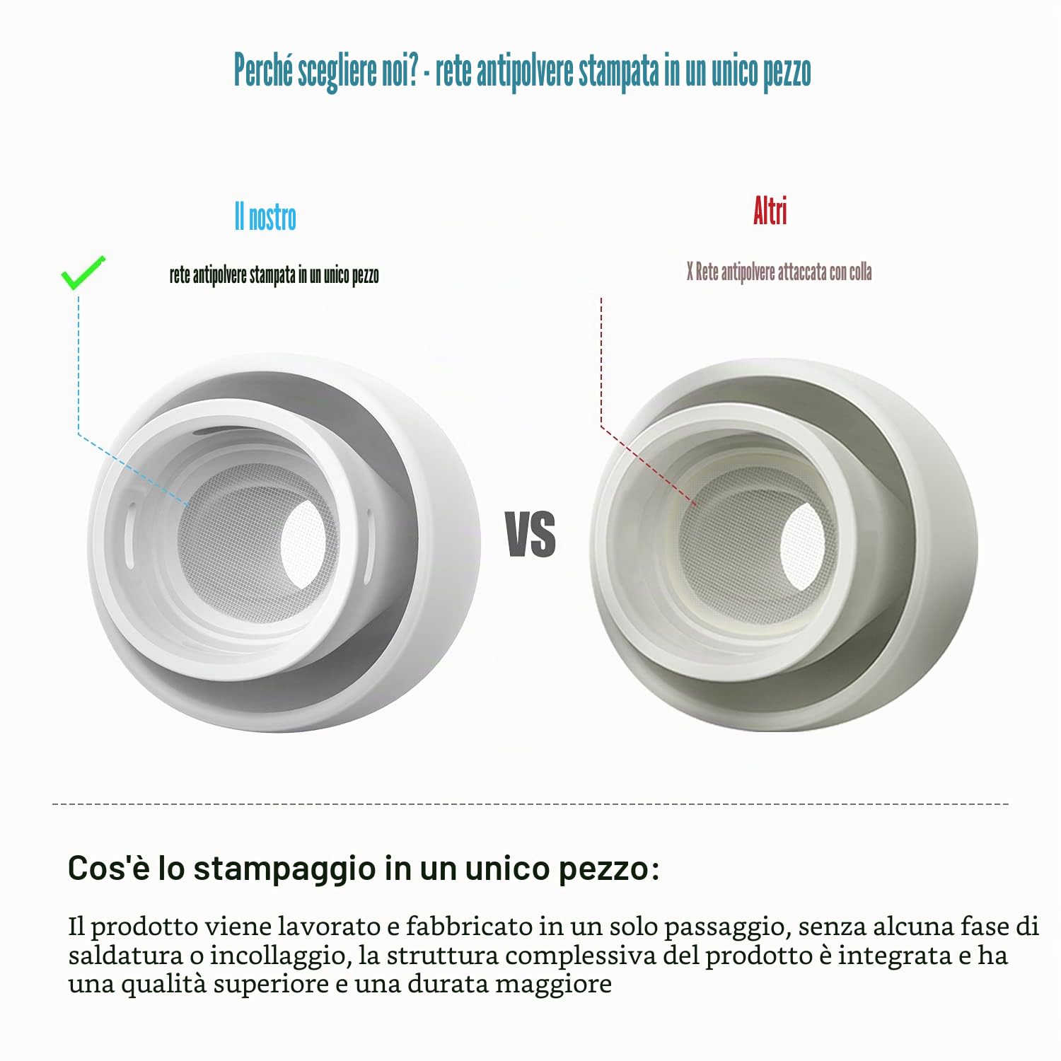 [3 paia] Gommini per AirPods Pro e AirPods Pro 2 con Foro per la Riduzione del Rumore, Auricolari in Silicone per Airpods Pro con Custodia Portatile (S/M/L)
