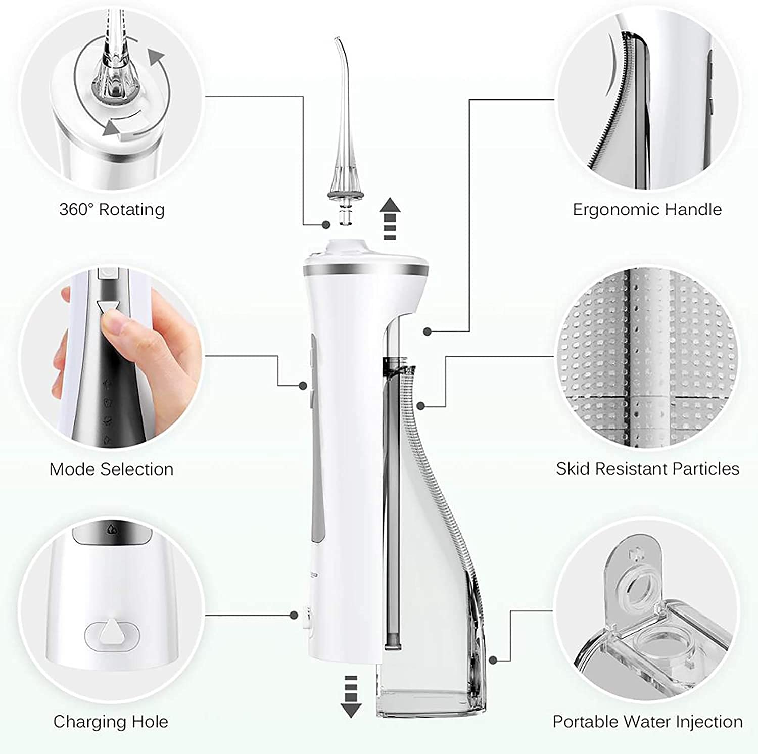 GeRRiT Flosser Water Birdless for i denti, 250 ml Professional Dental Irrigator orale, portatile e ricaricabile IPX7 impermeabile potente batteria durata della batteria for la casa for viaggi domestic