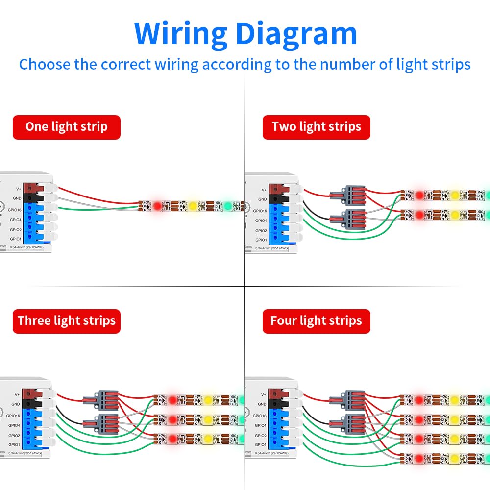 Controlador LED WiFi de 4 vías ESP32 WLED - Compatible con Alexa/Google Home - para tiras LED RGB 5-24 V - Max 15A - GL-C-017WL-D (1 unidad)
