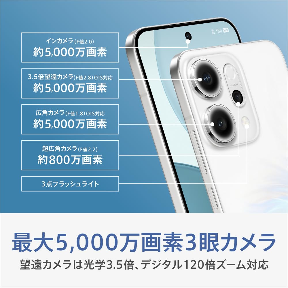 Amazon | OPPO Reno14 5G ルミナスグリーン 【日本正規代理店品