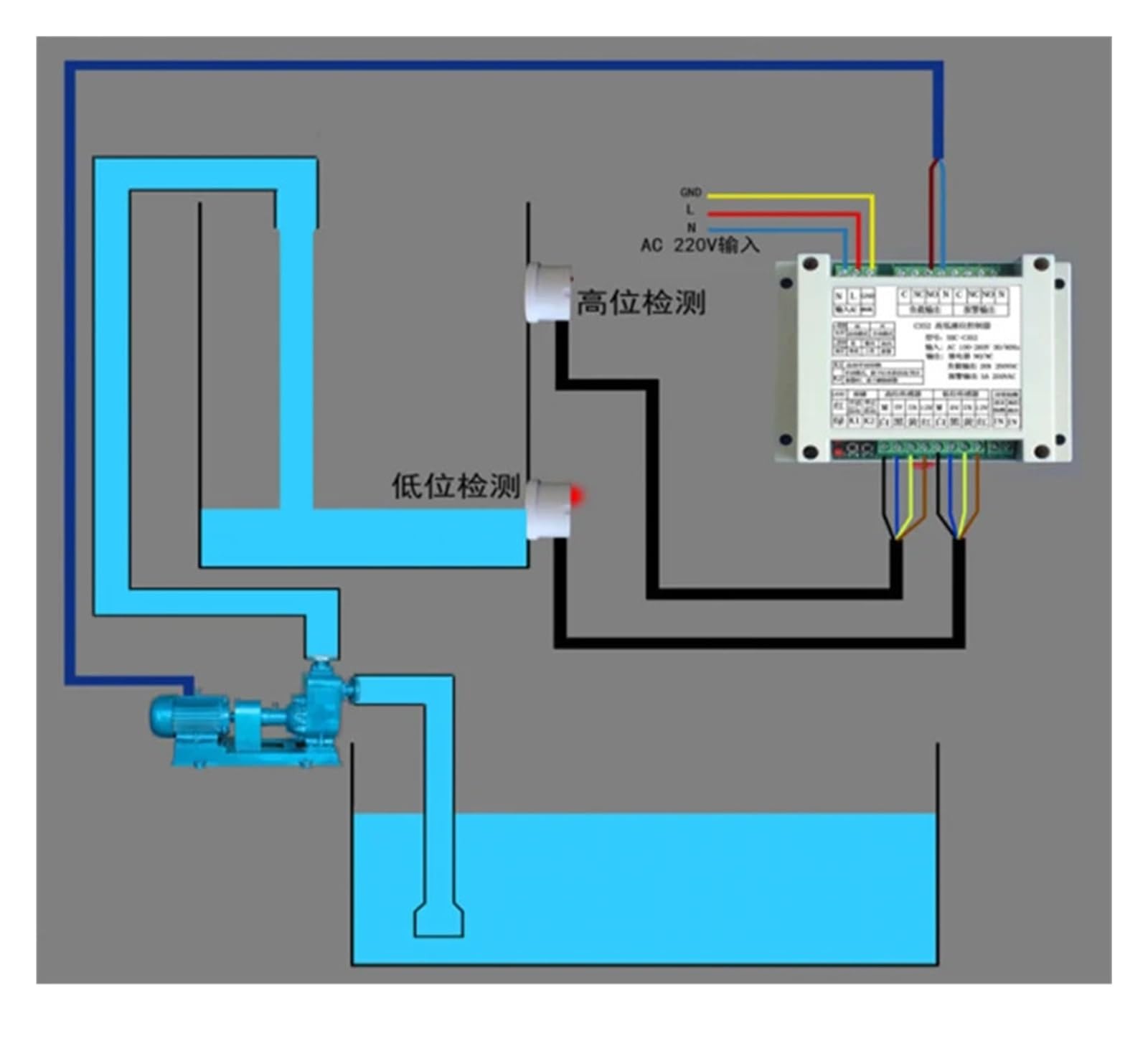 Regolatore di livello 'acqua alto e basso, monitor automatico 'acqua, regolatore di livello automatico, serbatoio 'acqua industriale, sensore di livello 'acqua(10M Cable)