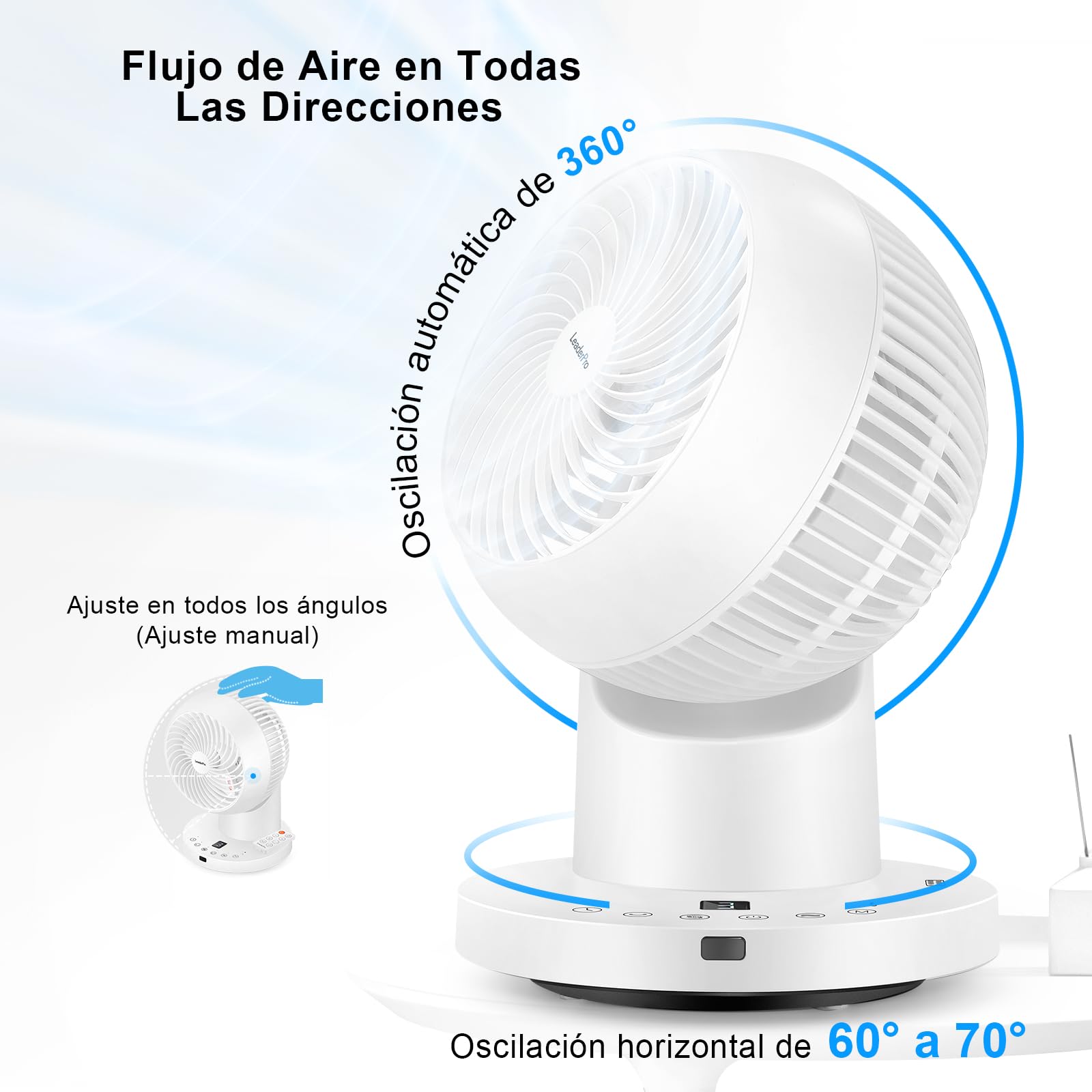 LeaderPro Ventilador de Mesa Silencioso con Mando a Distancia, Ventilador Turbo de Circulación de Aire, 4 Velocidades para Dormitorio, Salón, Cocina y Oficina, Blanco