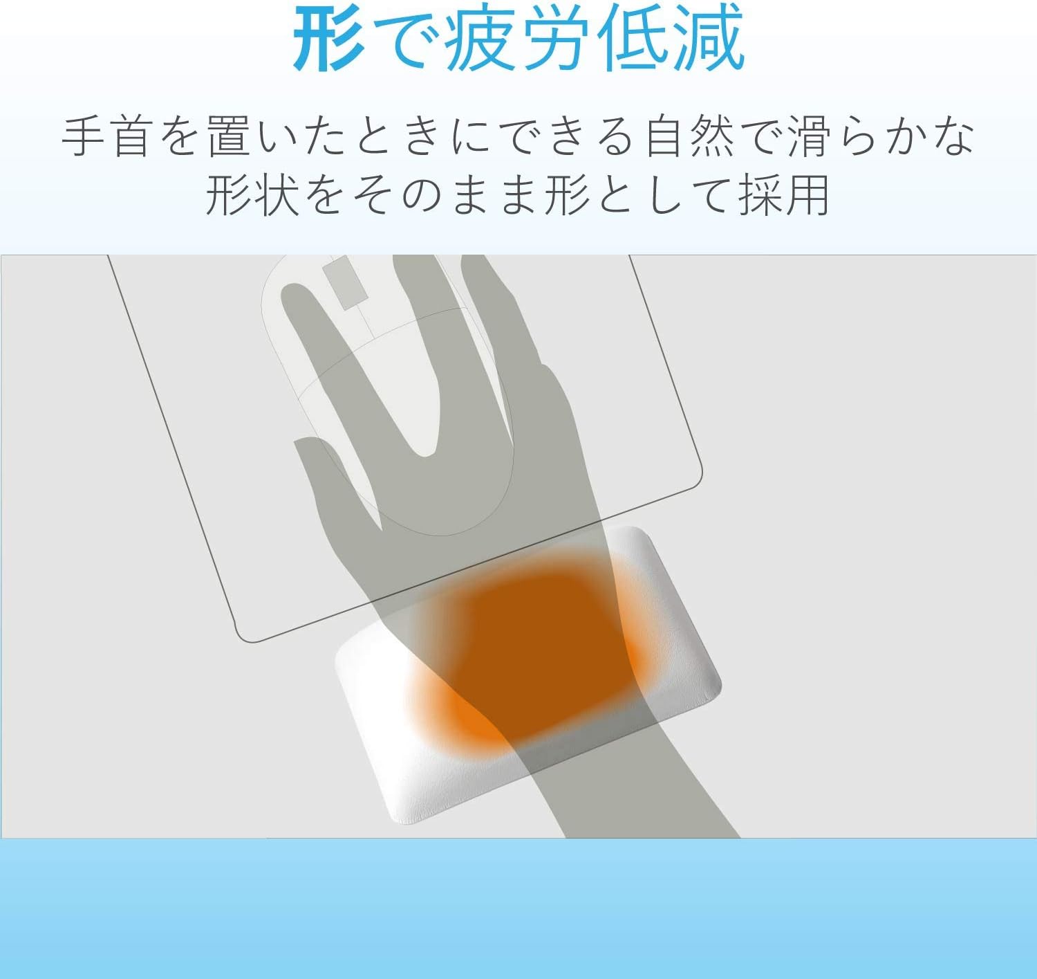 ELECOM Wrist Rest FITTIO Short Type Fatigue Reduction Ergonomic Design Comfortable Memory Foam Anti Skid White MOH-FTRWH