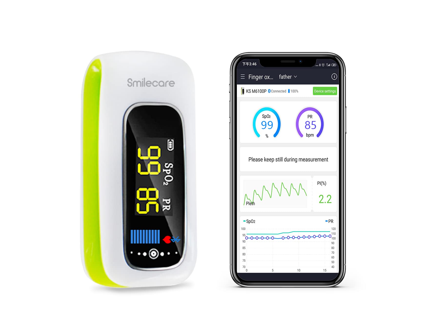 Buy Bluetooth Rechargeable Pulse Oximeter Fingertip , SmileCare Oxygen