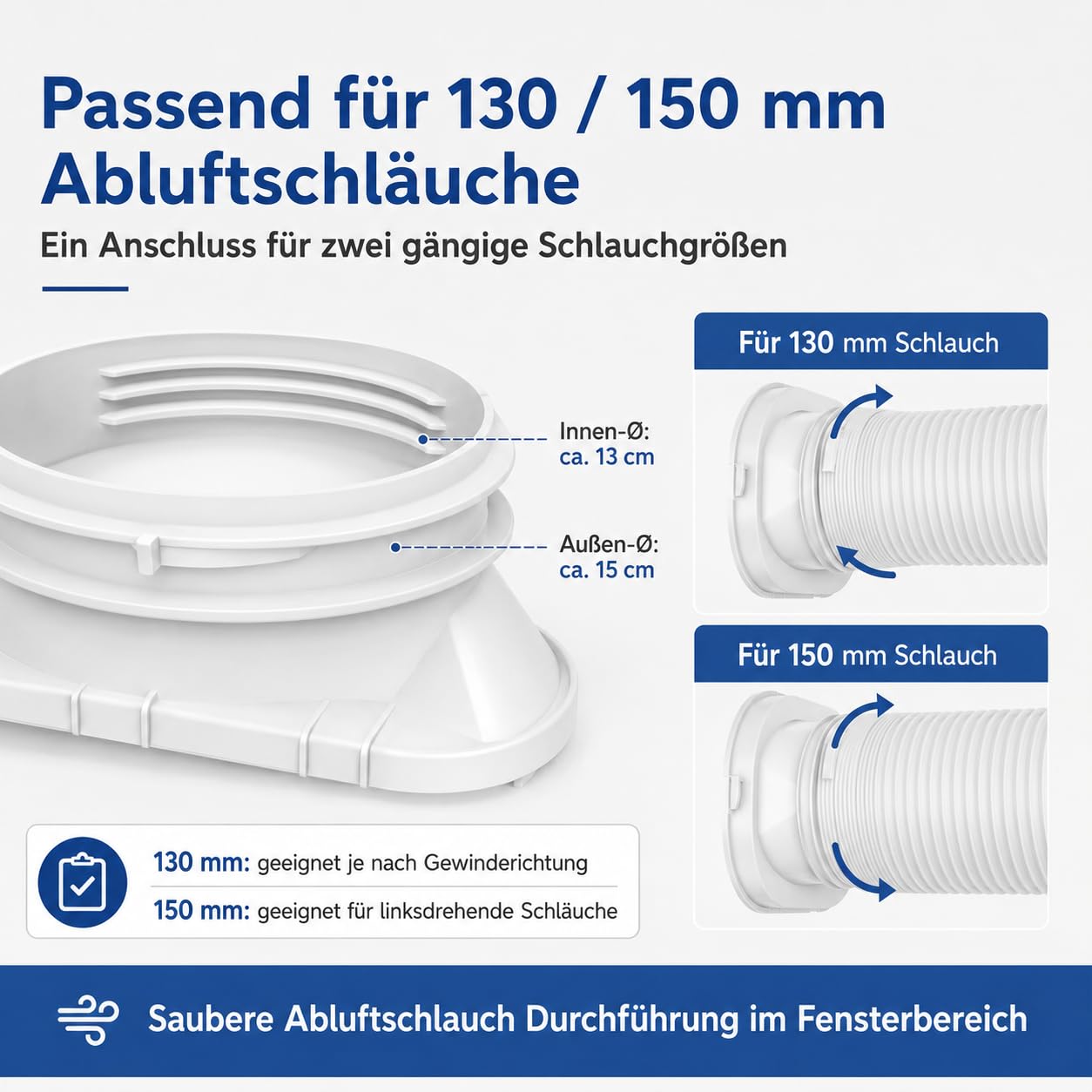 Abluftschlauch Fensterdurchführung für mobile Klimaanlage, Rolladen Fensterblende mit verstellbarer Dichtungsplatte, Fensterabdichtung Klimaanlage (4PCS)