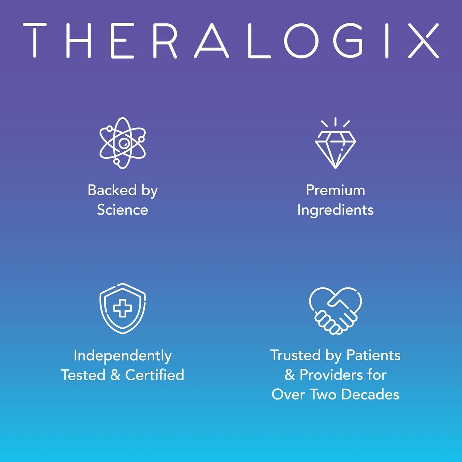 Theralogix NeoQ10 + Theranatal Core Bundle, (Pack of 2)