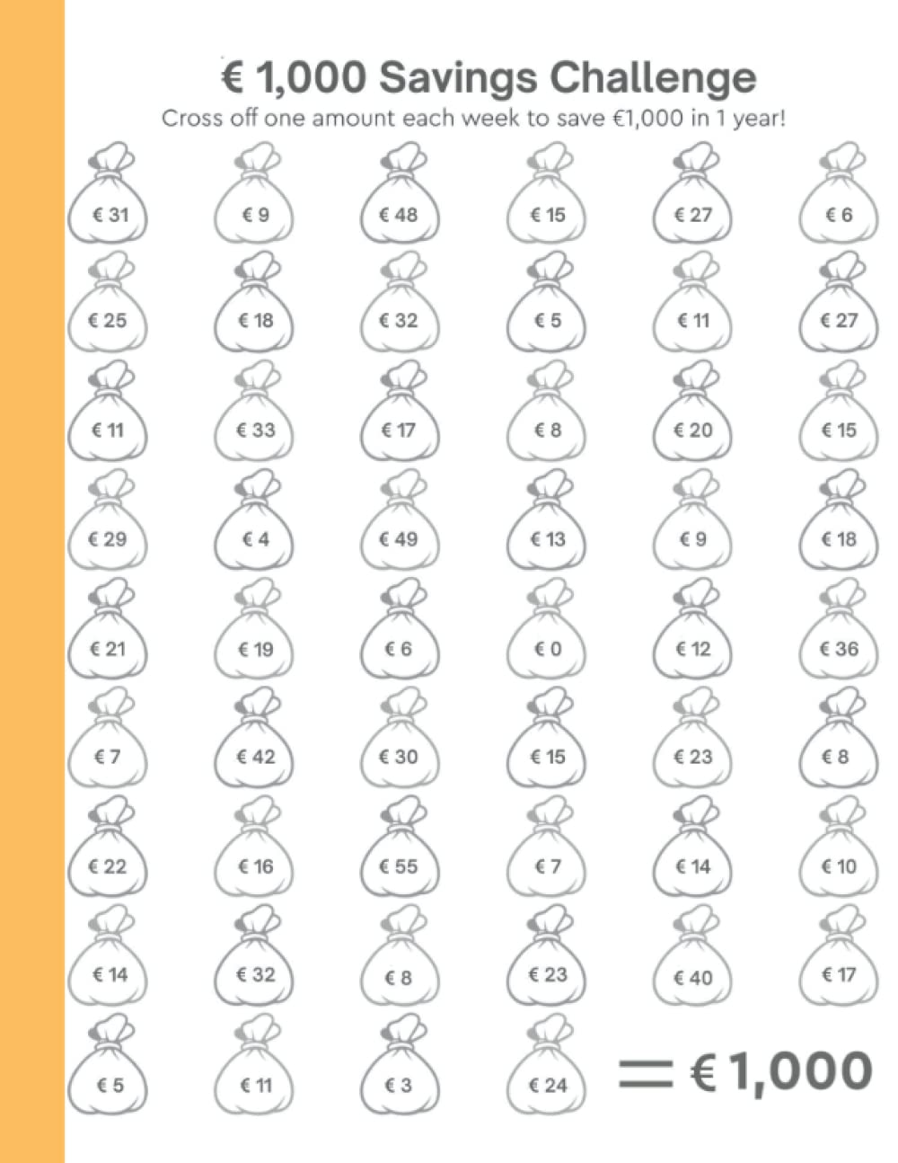 52 Week Money Challenge To €1 K: Weekly Savings Tracker To Help You Save €10,000 In A Year (Euro Edition)