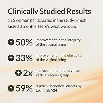 Membrasin Vitality Pearls | 60 Pills | Natural Feminine Hydration for Menopause Support & Lasting Comfort | Estrogen-Free Daily Oral Supplement to Help Relieve Vaginal Dryness, Burning & Itching