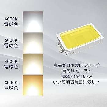 Amazon | PAR38-IP65-300W型-25Wで4000lm LEDハイビーム電球