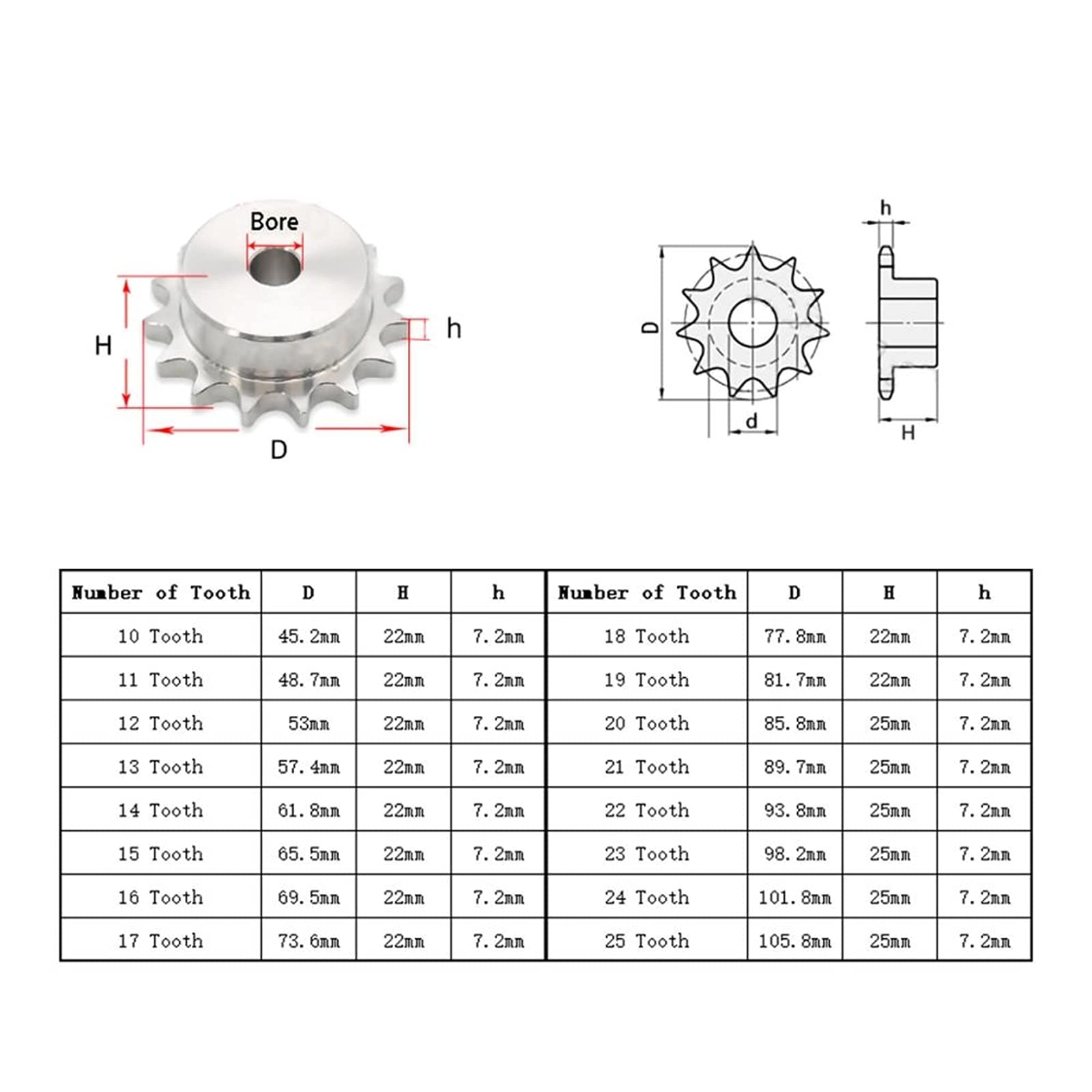 1pc (Type 08B) 10-25 dents chaîne en acier inoxydable PIGNON chaîne 12.7mm Pas de vitesse de roue industrielle Sprocket, 25 dents