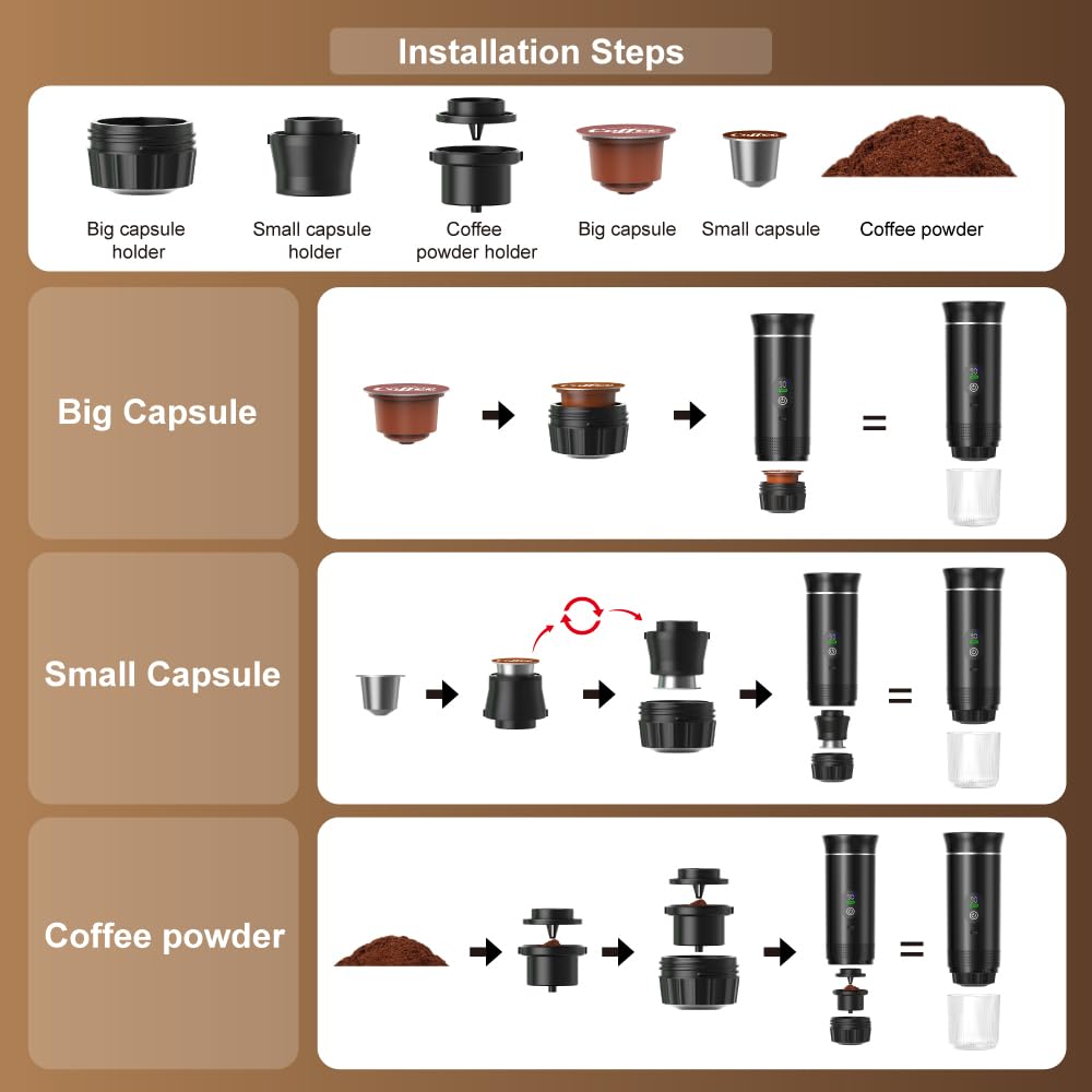 Macchina da caffè portatile espresso con riscaldamento rapido | USB-C | Macchina da caffè portatile automatica 3 in 1 molto facile da usare, ideale per viaggi, ufficio e campeggio (PRO 80ML