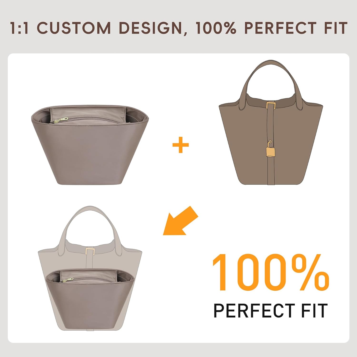 Silky Picotin 18 Bag Insert Multicolor Options, Soft Purse Organizer Insert for Picotin 18 with 6 Compartments, YKK Zipper & Key Chain, Luxury Handbag Tote in Bag Shaper (Etoupe Grey)