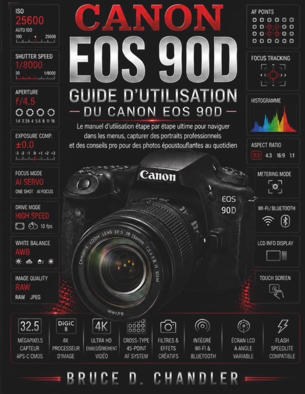 Guide d'utilisation du Canon EOS 90D: Le guide ultime étape par étape pour naviguer dans les menus, réaliser des portraits professionnels et des ... pour des photos du quotidien époustouflantes
