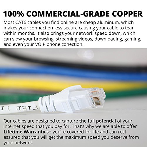 Dynacable Heavy Duty Cat6 Ethernet Copper Cable With Snagless Rj45 Connectors | 1 Pack/7Ft, 24 Awg 550Mhz, Ul-Listed, 10 Gb Max Speed For Fast Computer Networking - White #TOP6