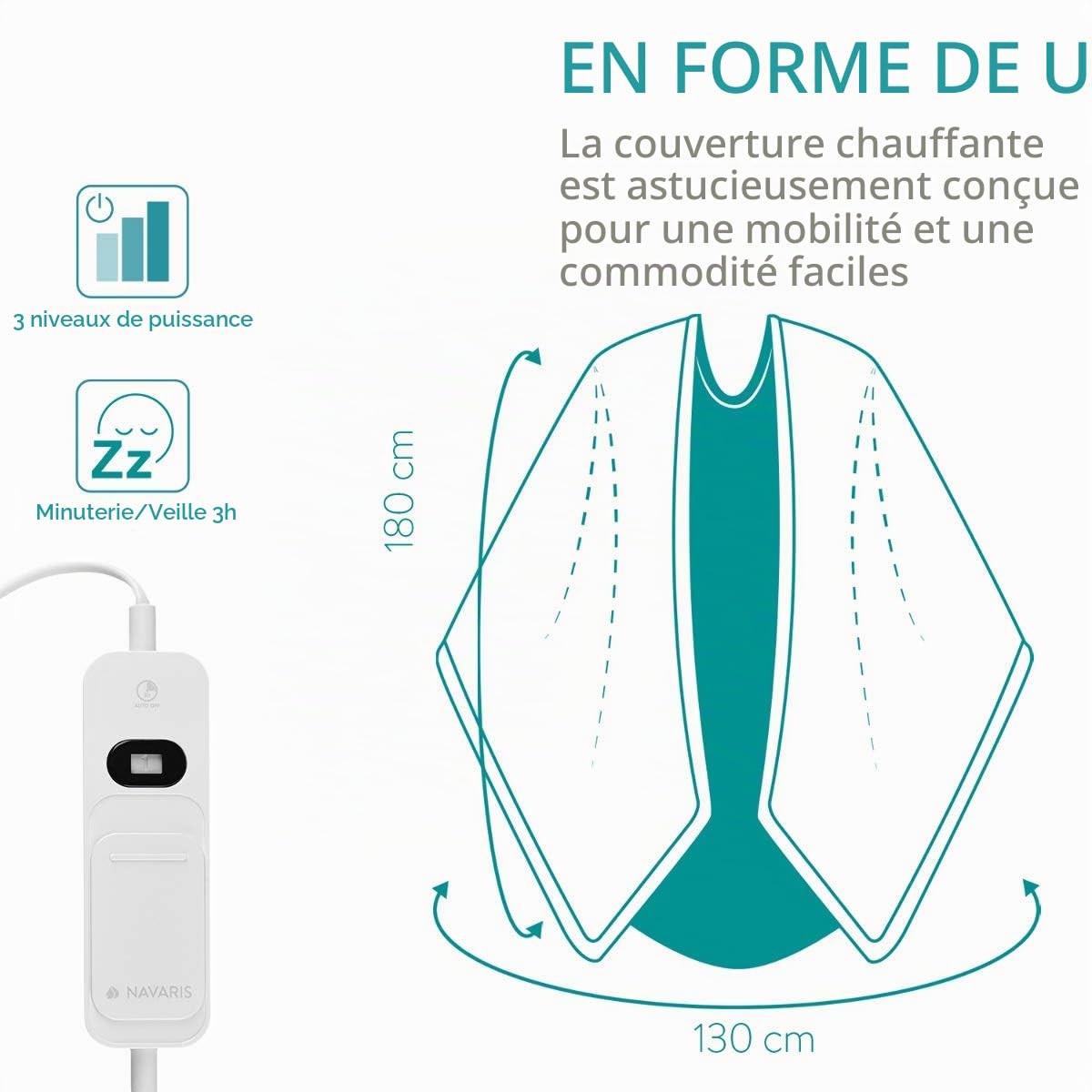 Navaris Poncho Chauffant électrique - Plaid 180 x 130 cm avec arrêt Automatique et 4 Niveaux de réglage - Poncho Ultra Doux Protection surchauffe