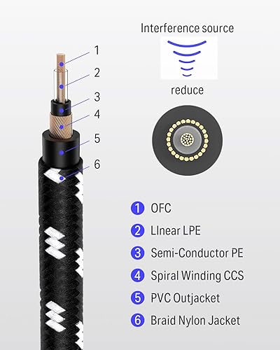 Miniatura 4 de Donner - Cable de guitarra de 10 pies, cable de instrumento eléctrico, cable AMP para bajo para guitarra eléctrica, amplificador de bajo, audio, 14"