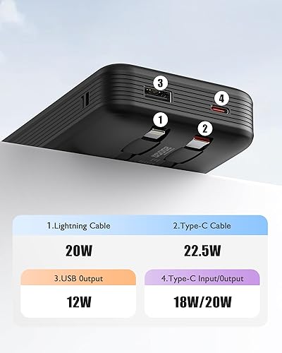 Miniatura 3 de Cargador portátil de 20000 mAh, banco de energía de 22.5 W, carga rápida, teléfono celular de alta capacidad, bancos de energía portátiles con para