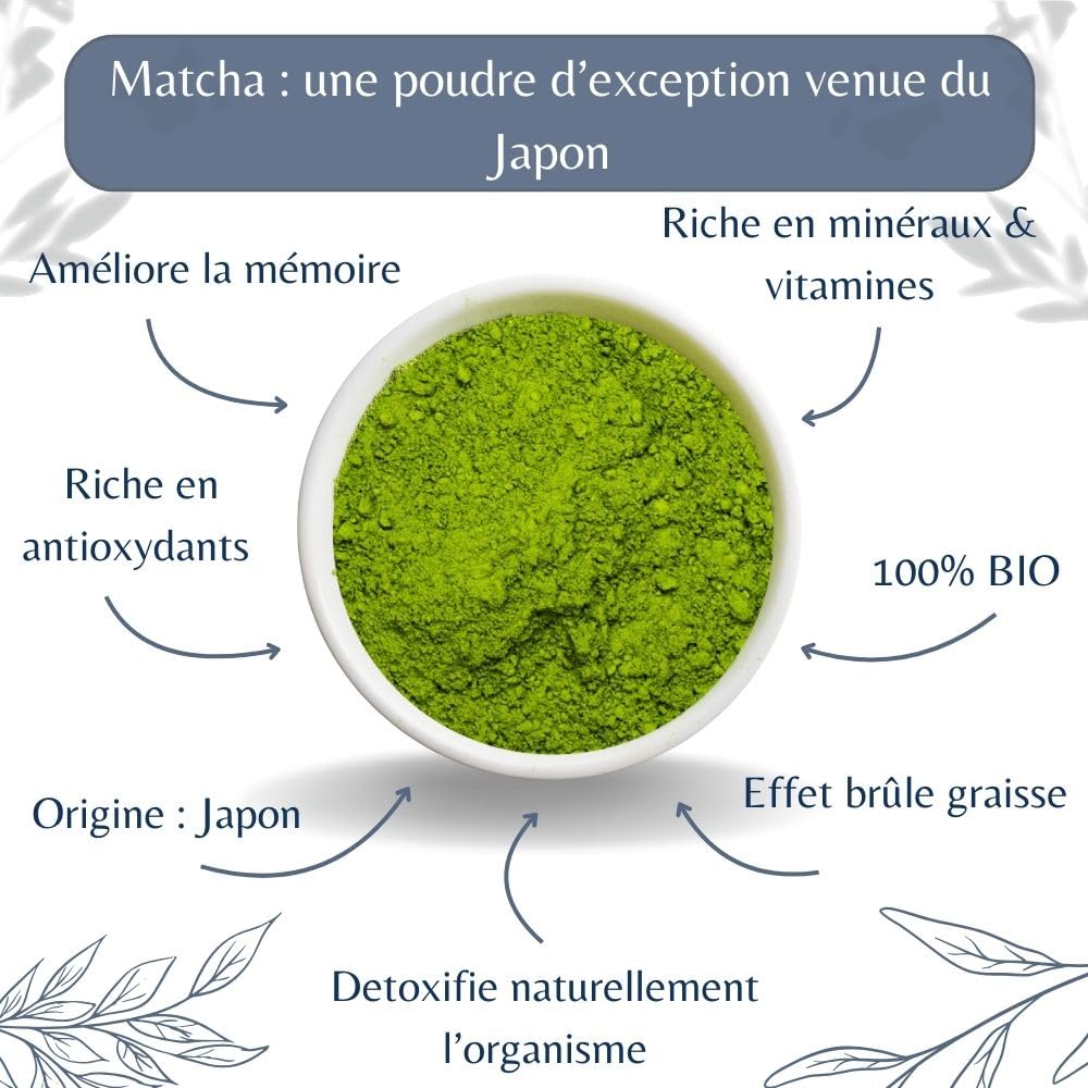 Matcha Bio Japonais - Poudre de Thé Vert Broyé en Vrac - Thé Traditionnel pour Dégustation Haute Qualité - 100% Naturel - Agriculture Biologique - Sachet 100 gr (50 Tasses)