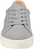 Comfort Foam™ Kimber Sneakers 7