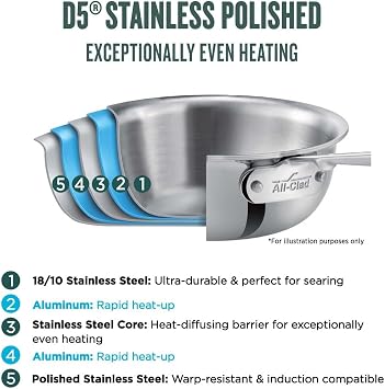All-Clad 8701004844 Stainless Steel 5-Ply Dishwasher Safe 4 Qt. Essential Pan with Lid