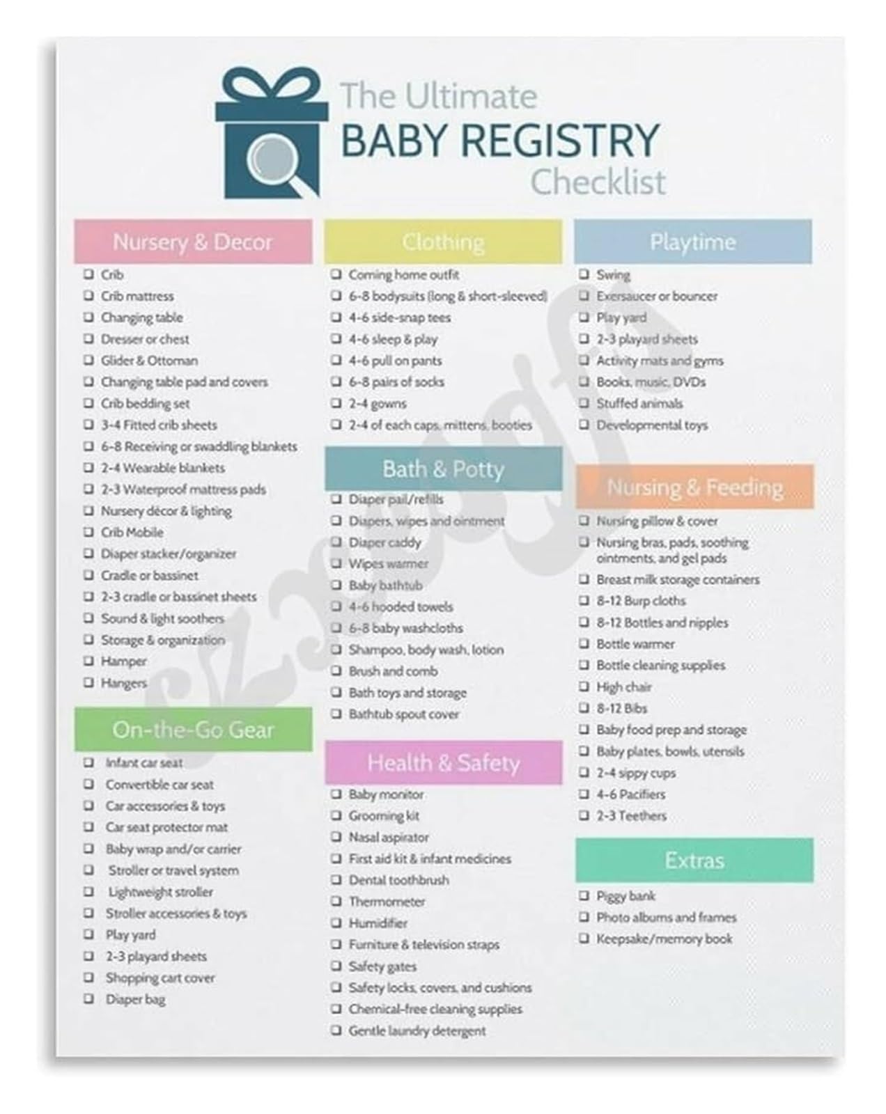 XGINERFEX Newborn Essentials Guide Registry Checklist Poster Canvas Print for Nursery Wall-Art Shower Gift Parents(Unframed,08x12inch(20x30cm))