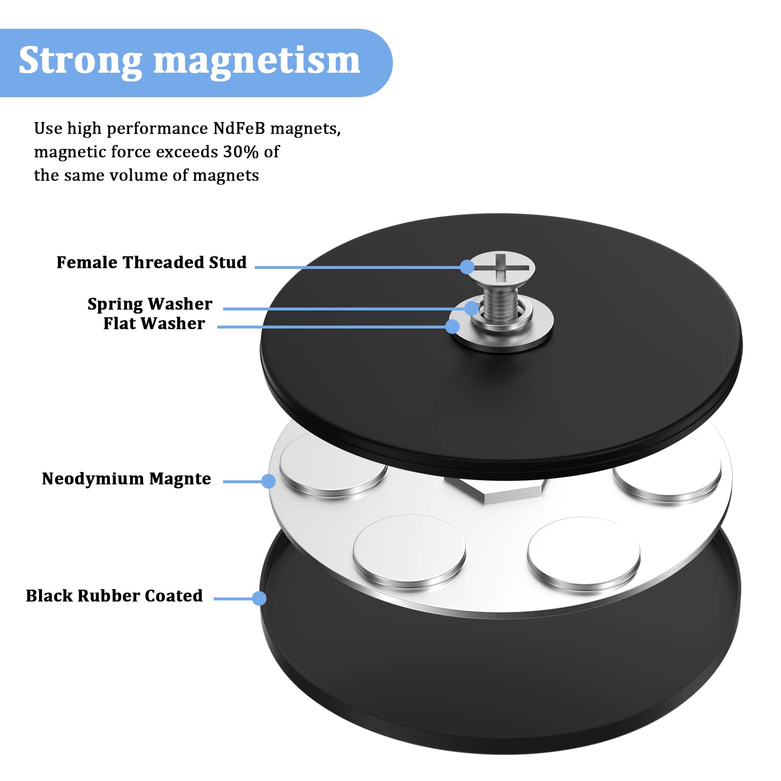 88MM and 100LBS Bolt on Anti-Scratch Neodymium Magnets with M8 Threaded Studs and Nuts - 2Pack Stud Magnet for Signal Light Mirror Camera License Magnetic Mount — Amazon image 2