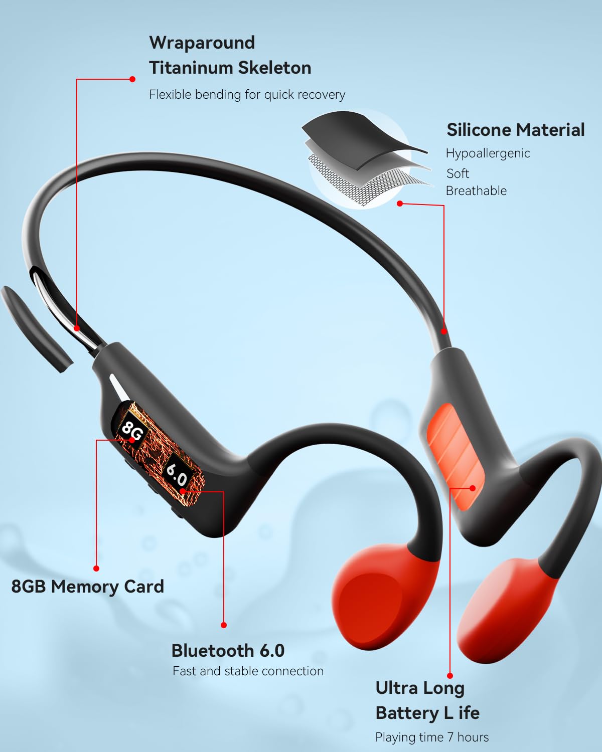 Cuffie Conduzione Ossea Subacquee per Piscina, 8GB MP3-Player Bluetooth 6.0 | 28g Ultra-leggero e silicone morbido per comfort, modalità Bluetooth e MP3, IP68 impermeabile per nuoto Piscina corsa fitness