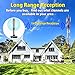 Digital TV Antenna for Smart TV Indoor，2026 HD Antenna with Strong Magnetic Base, 360°&Long Range Reception HDTV Antennas for Local Channels, Easy Installation Antennas for TVs Without Cable (5.5 in)