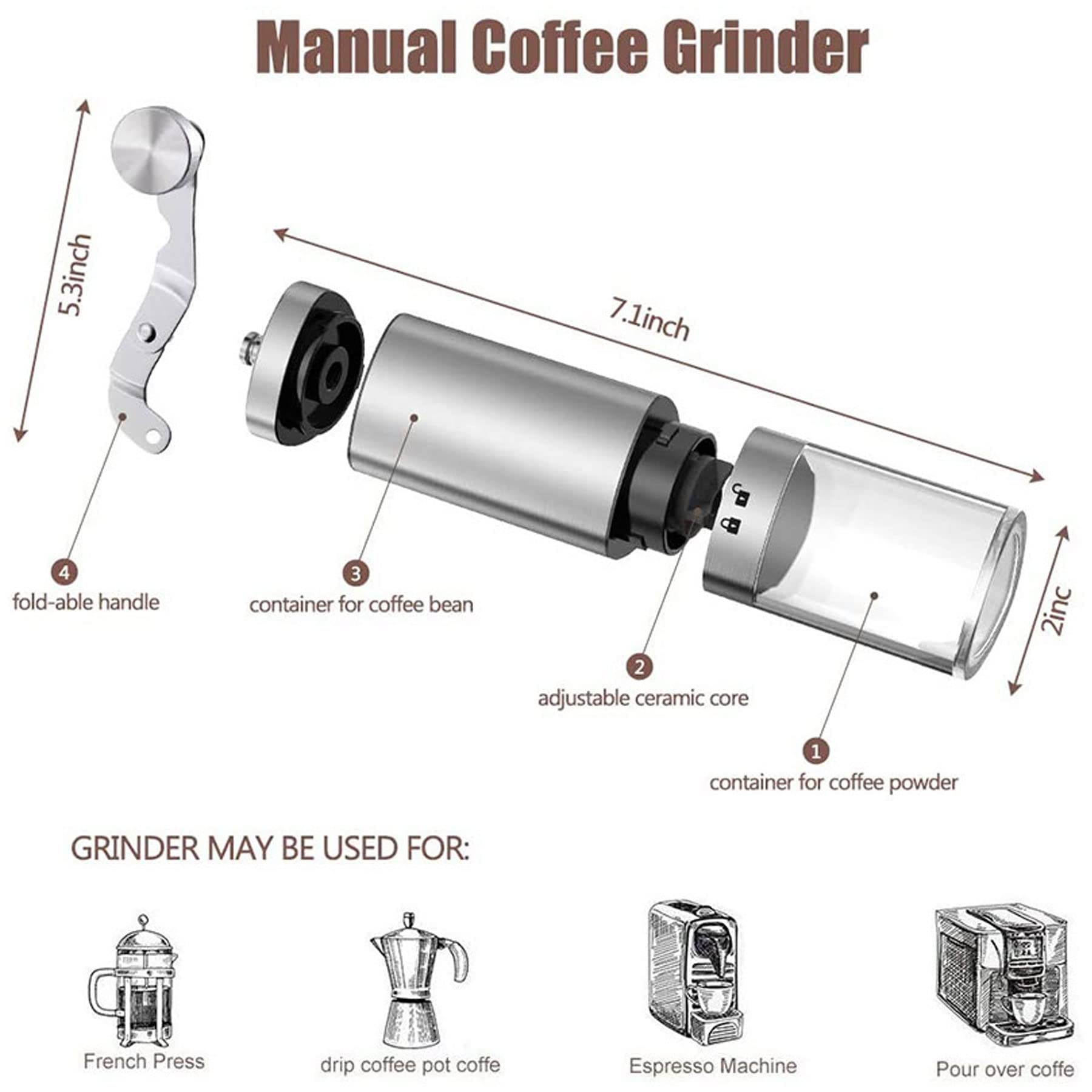 Multifunktionale manuelle Kaffeemühle mit verstellbarem Keramikmahlwerk, abnehmbare Edelstahl-Dreieck-Handkurbel-Kaffeemühle für Zuhause, Büro, Reisen, Silber
