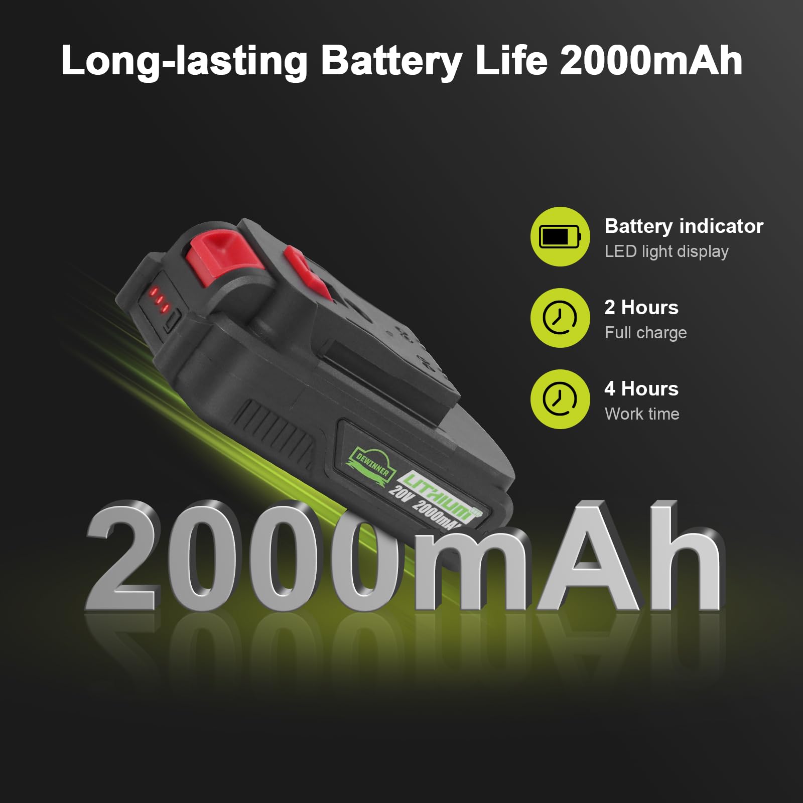 DEWINNER Seghetto Alternativo a Batteria, 2400 RPM, Sega Elettrico con 5 Lame, Batteria 2x 2,0Ah, Taglio a Bisello Fino a -45°/+45°, Pulsante di Blocco, Cambio Lama Senza Attrezzi