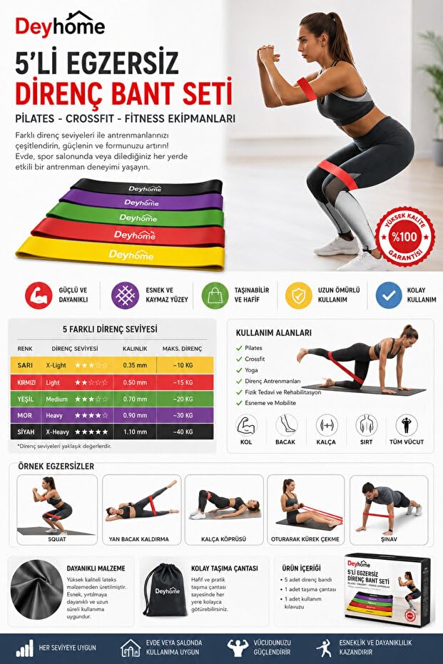 5'li Egzersiz Direnç Bandı Seti – Pilates, Yoga, Fitness ve Crossfit