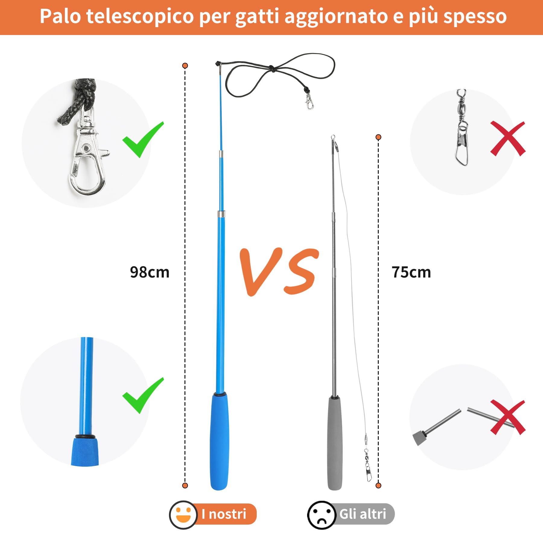 Toozey Giocattolo Interattivo per Gatti - 16 Pezzi con Campanelle, Piume Dangler, Bug, Pesce e Giocattoli a Scomparsa - Include Custodia