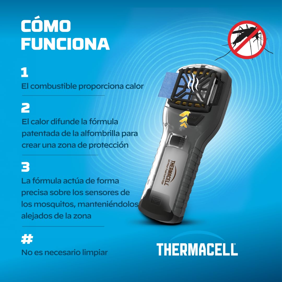 Thermacell Antimosquitos Portátil para Exteriores – Protección 20 m², Sin DEET, Negro