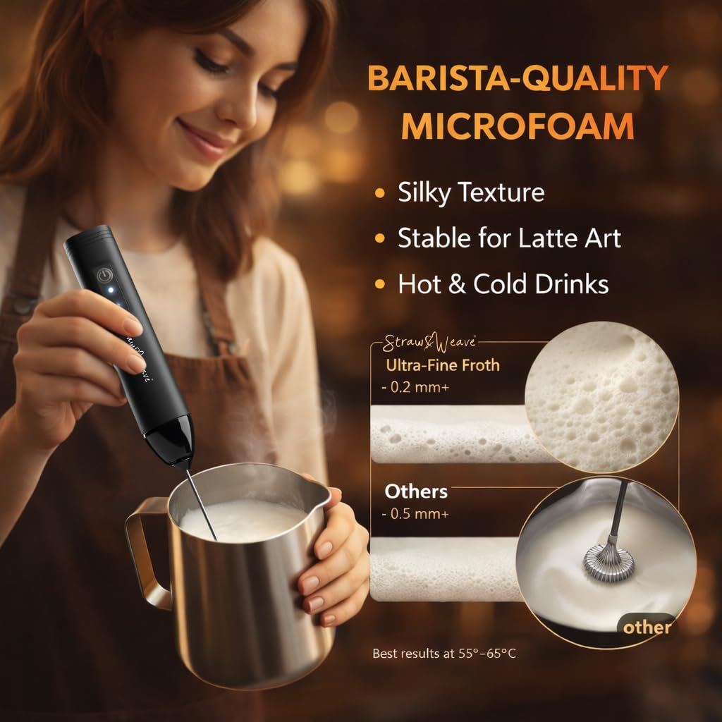 Coffee Frother Electric with Double Whisk | C Type Rechargeable Coffee Maker Machine for Home | 1 Year Warranty | Free Coffee Blender Recipe Book | Big Battery 1 Charge = 15 Days Use 1