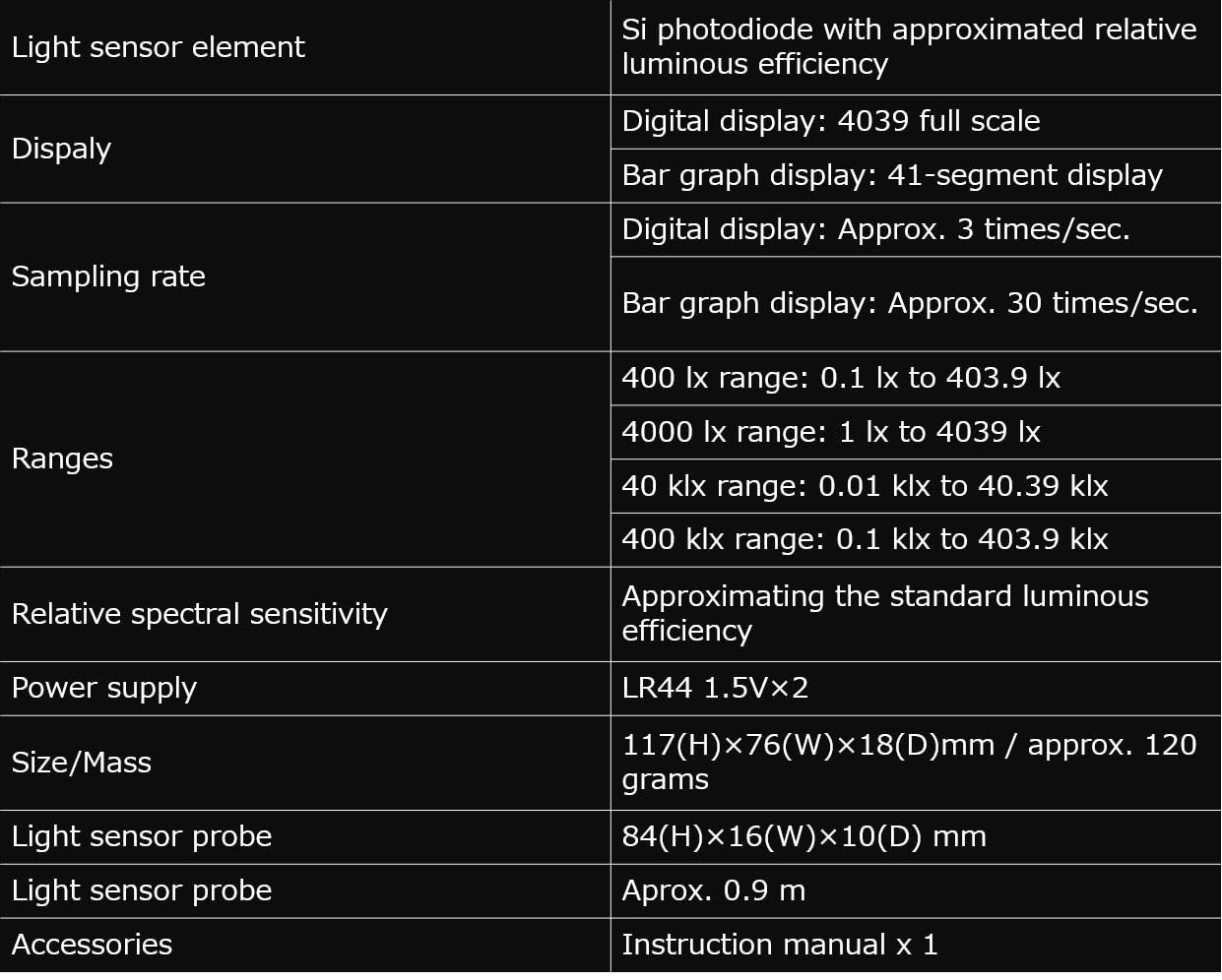 Japan Sanwa LX20 Laser Power Meters/Environmental Meters ILLUMINANCE Meter 4039 Full-Scale Count with a bar Graph Display Data Hold Function Auto Power Save Function