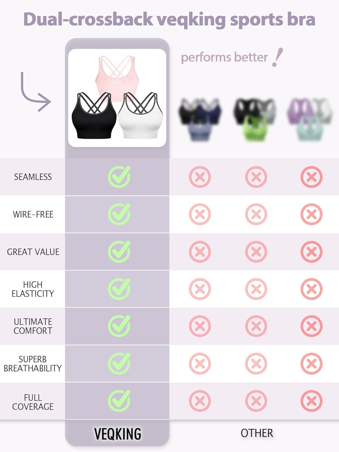 VEQKING Strappy Womens Sports Bras Cross Back for Running Removable Padded Workout Yoga Bras Pack Gifts