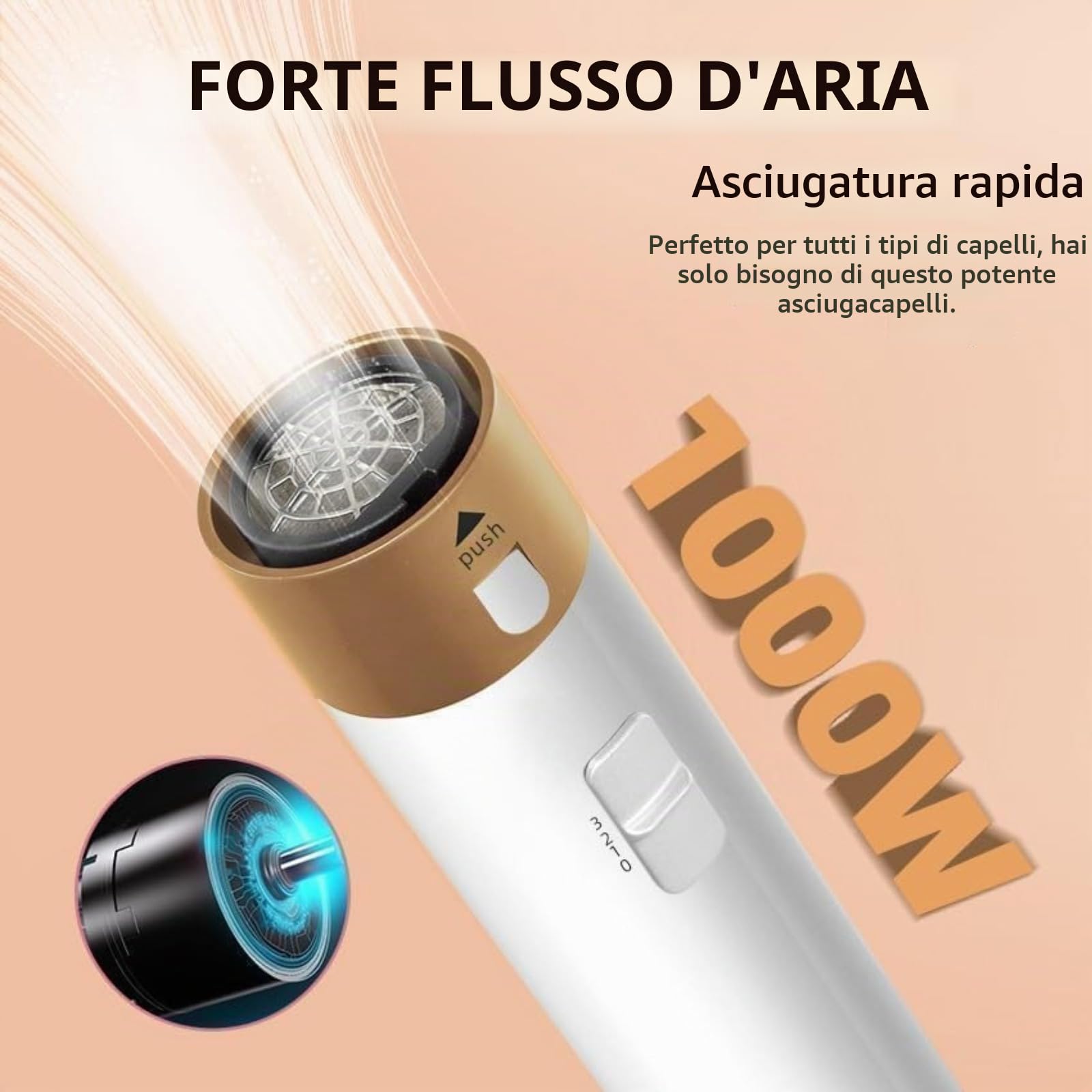 Multistyler 5 in 1, 1000W Spazzola Asciugacapelli Multifunzione, Spazzola Asciugacapelli Rotante Lisciante for Capelli, Air Styler Set for Capelli Ricci, Lisciante, Asciugare