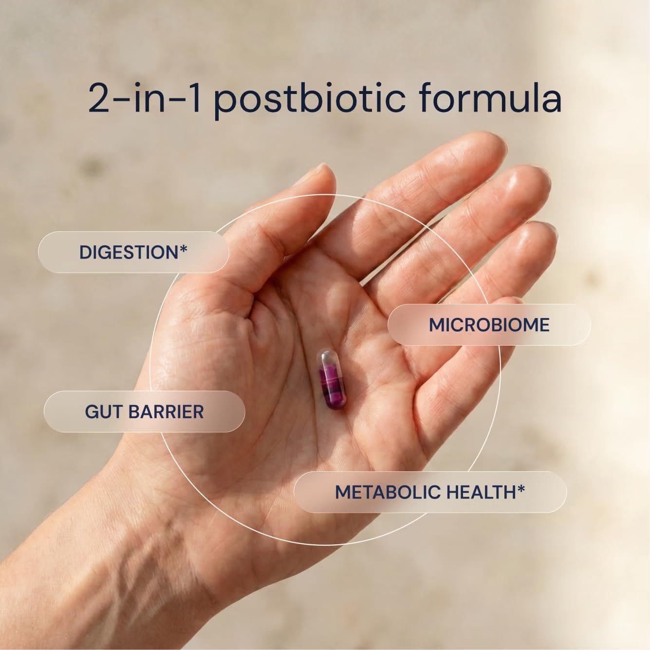 Blueprint by Bryan Johnson Essential Microbiome Capsules, Digestive & Gut Health Support for Women and Men, Delayed-Release 2-in-1 Postbiotic Daily Oral Microbiome Supplement for Healthy Digestion* — Amazon image 2